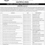 दोलखामा काम अलपत्र पार्ने २२ निर्माण व्यवसायीको ठेक्का तोडियो
