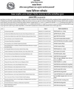 दोलखामा काम अलपत्र पार्ने २२ निर्माण व्यवसायीको ठेक्का तोडियो